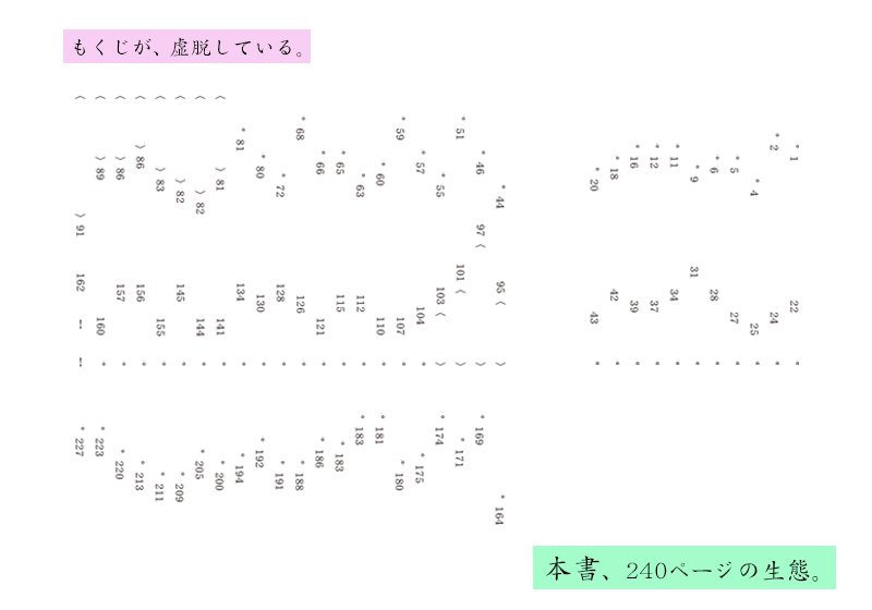 本書POP（もくじ）